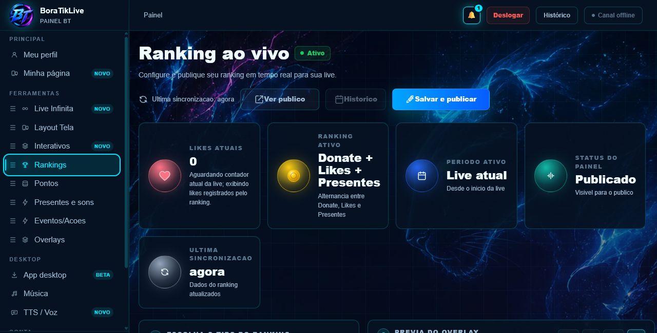 Tela real de Rankings do painel BoraTik Live
